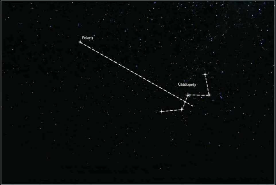 polaris the star information